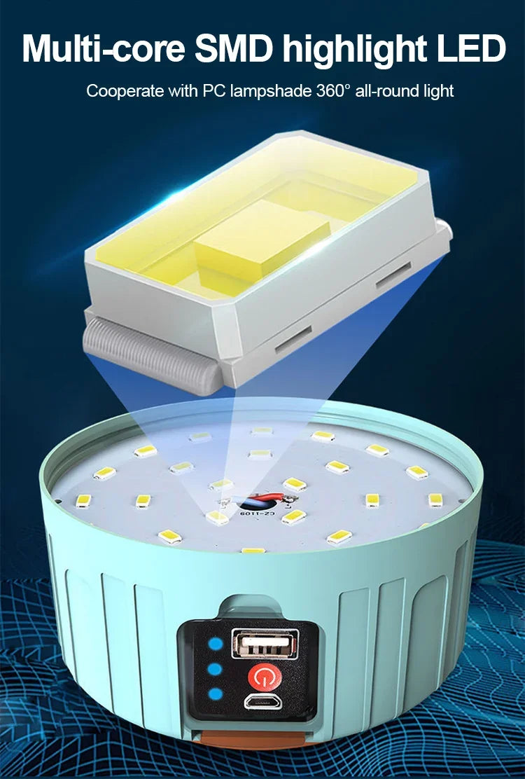 LED Camping Light Waterproof Rechargeable Tent Lamp Portable Lanterns Emergency Lights Market Lamp Energy Saving Bulb by Smarsty