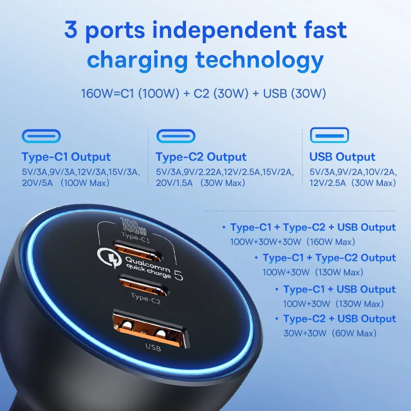 Ultra High Power USB Type C Car Charger PD30 QC5Plus - Smarsty