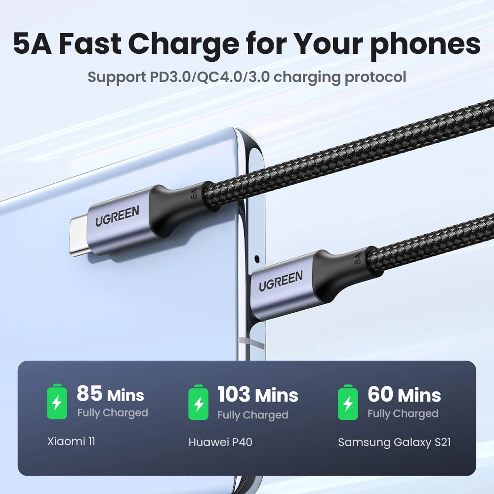 UGREEN 100W USB Type C To USB C Cable For iPhone 17 16 MacBook iPad Samsung Poco PD Fast Charging Charger Cord 5A E-Marker Chip