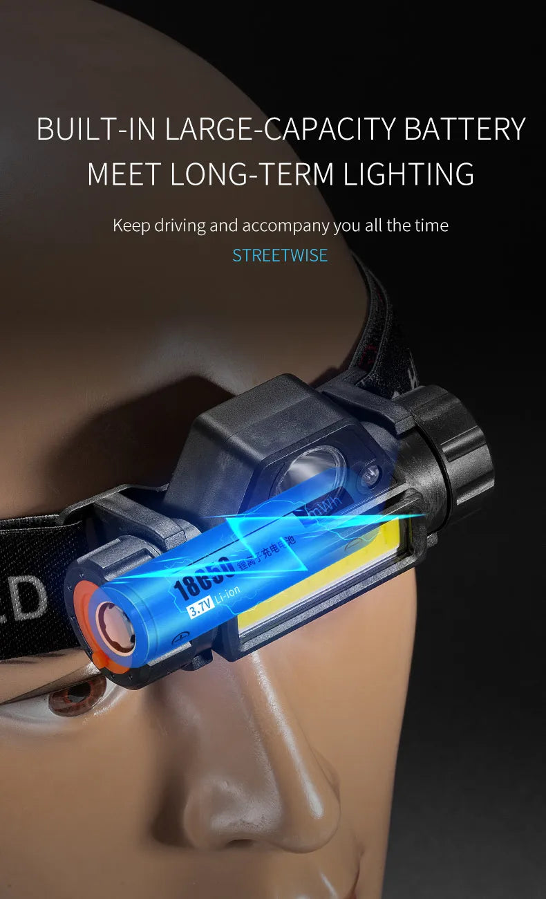 COB LED Headlamp Torch Rechargeable Headwear Flashlight Outdoor Waterproof Camping Fishing Mining Lantern Headlight With Magnet by Smarsty