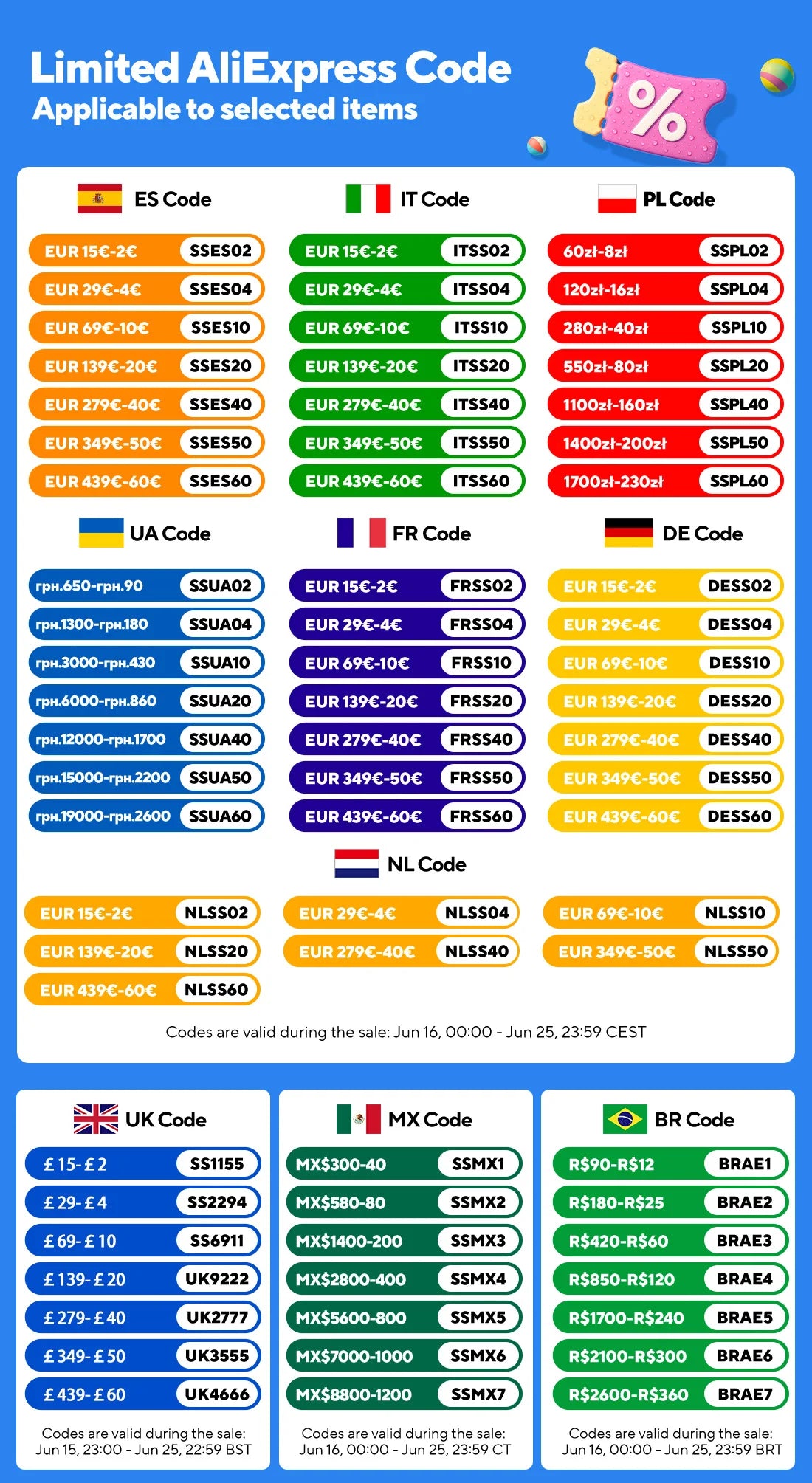 Tinsol 7 In 1 High Speed Hair Dryer Brush - Smarsty