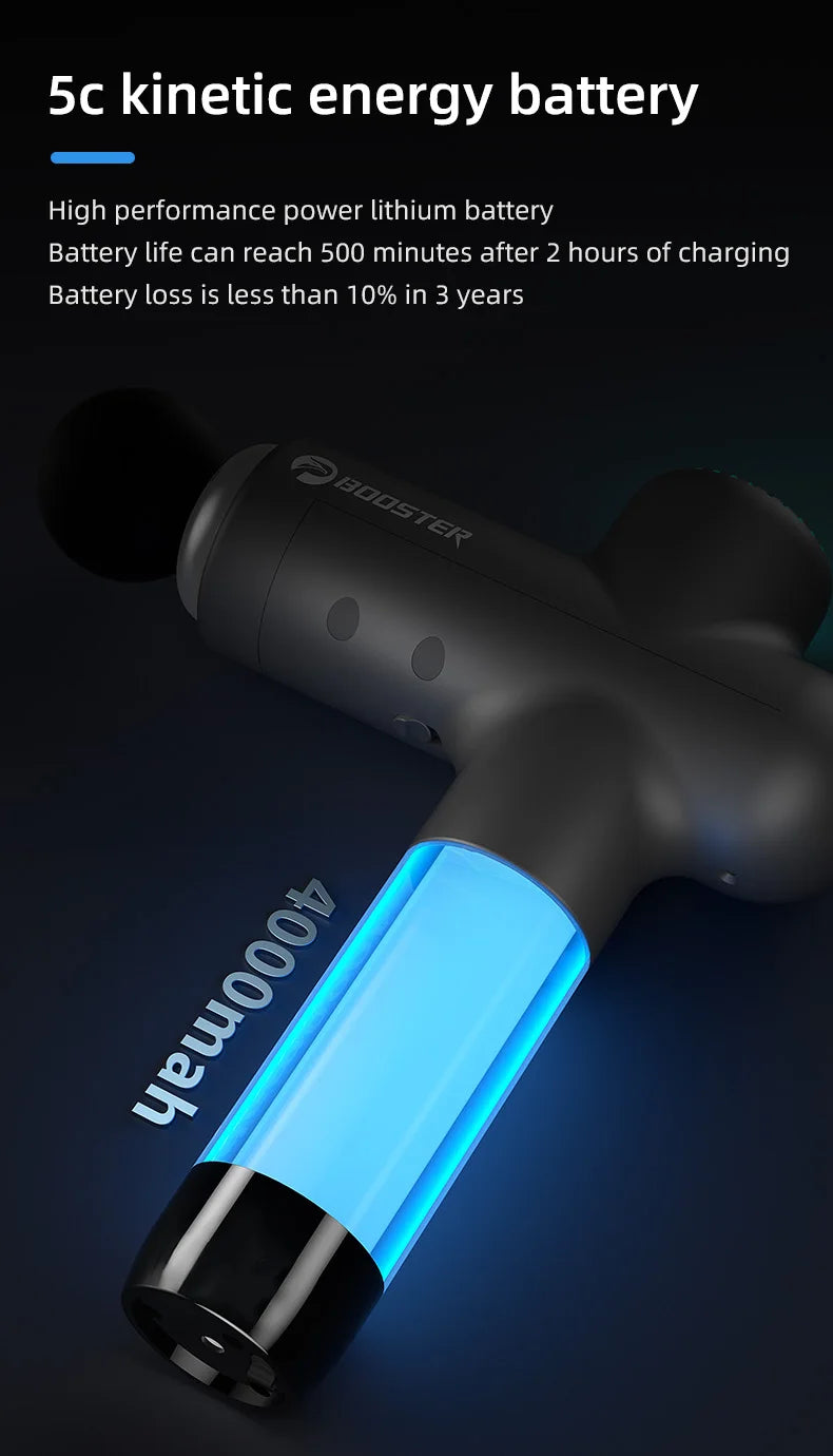 Electric Neck Massager for Ultimate Muscle Relaxation - Smarsty