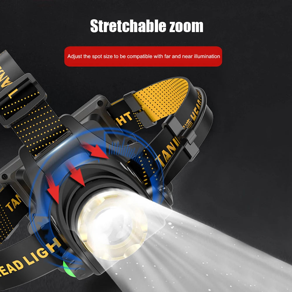 LED Super Bright Headlight USB DC Rechargeable Zoomable Head Flashlight Angle Adjustable 1200mAh for Camping Hiking Fishing