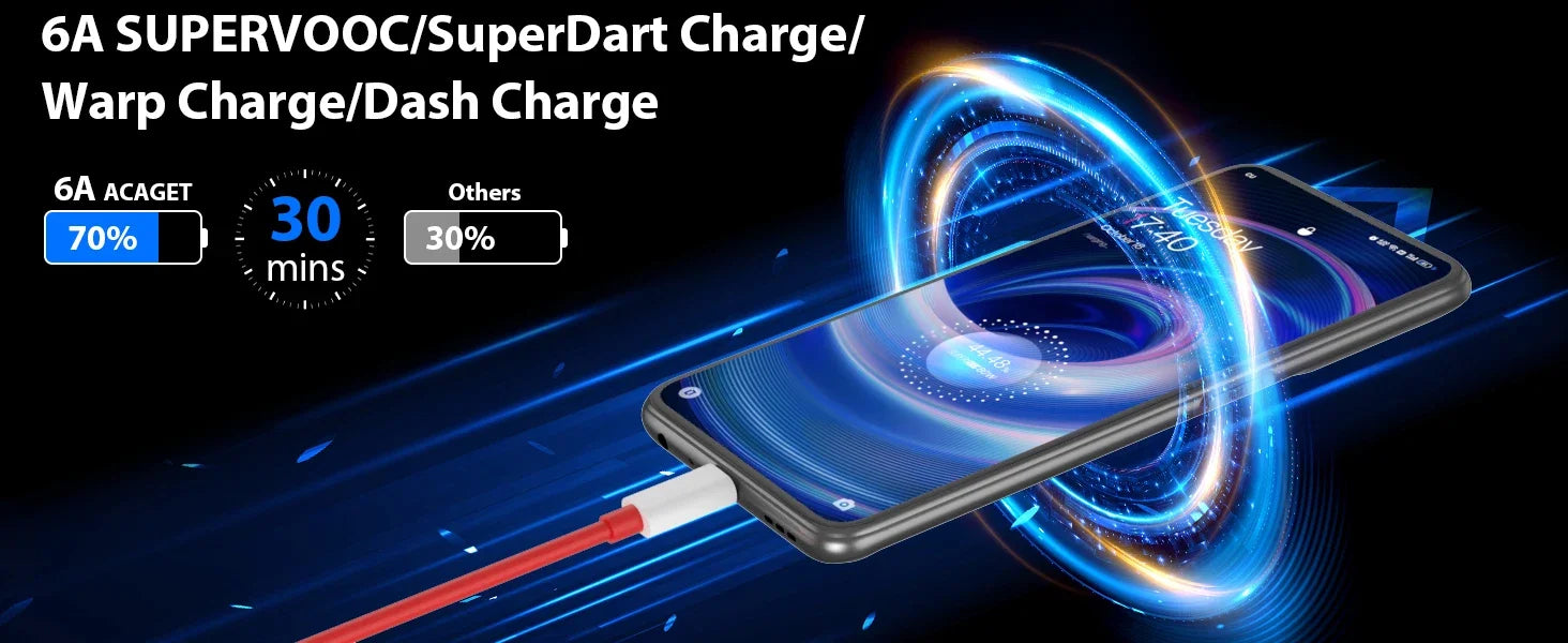 80W USB C Fast Wall Charger EU Plug For Smartphones - Smarsty