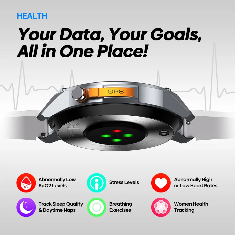 Zeblaze Stratos 2 Ultra GPS Smart Watch with Voice Calling - Smarsty