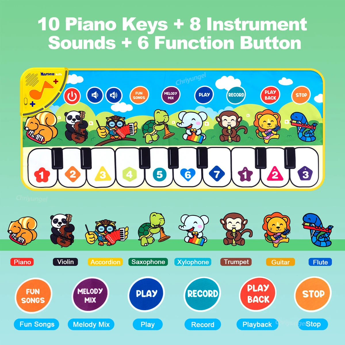 Piano Mat for Kids Kids Toddlers Floor Keyboard Dance Mat Baby Fitness Play Animal Music Blanket Instrument Toys Girl Boy Gift