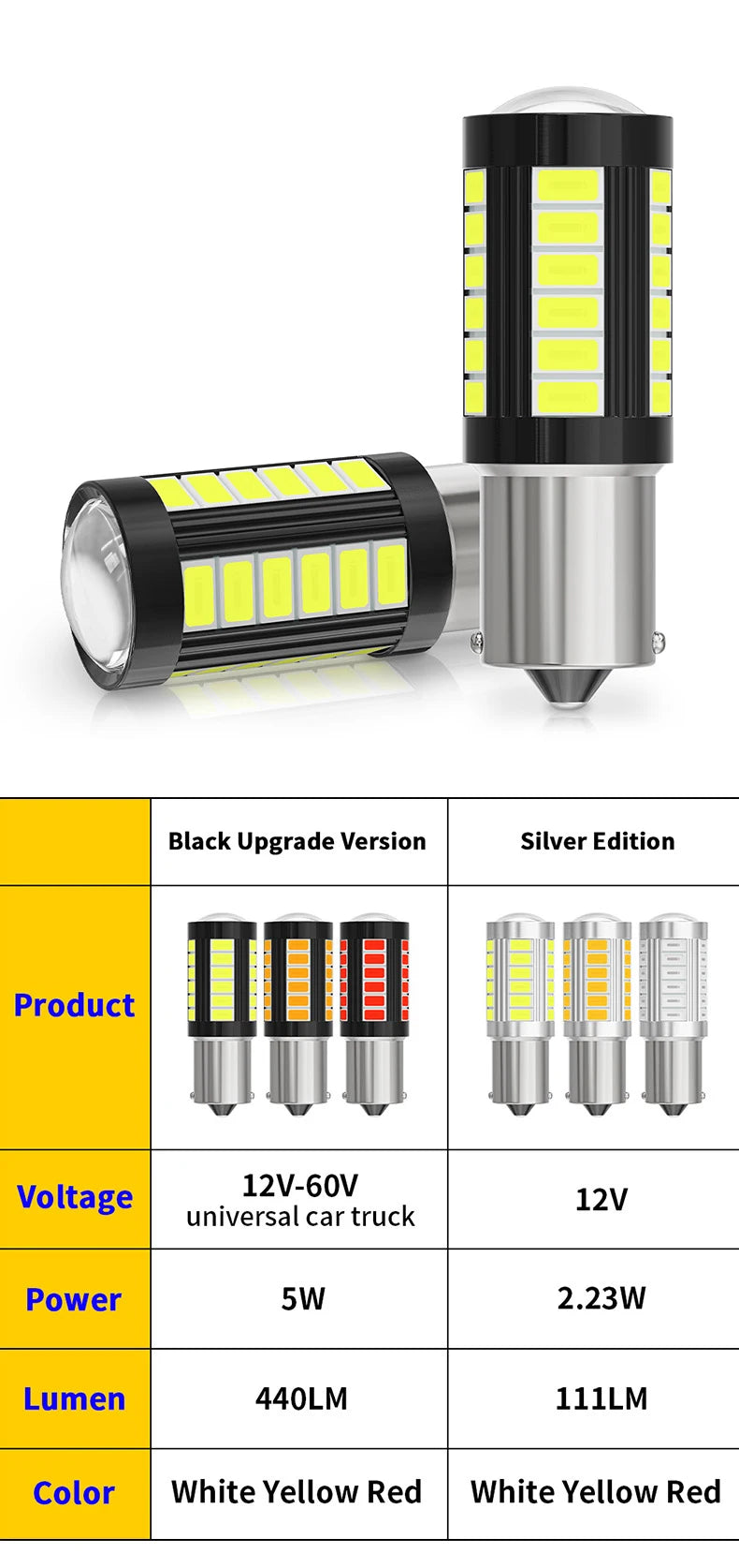 2pcs LED 1156 BA15S P21W 1157 BAU15S PY21W P21/5W BAY15D For Car Truck ATV Light Canbus 5630SMD Turn Signal Lamp DRL Bulb 12V24V - Smarsty
