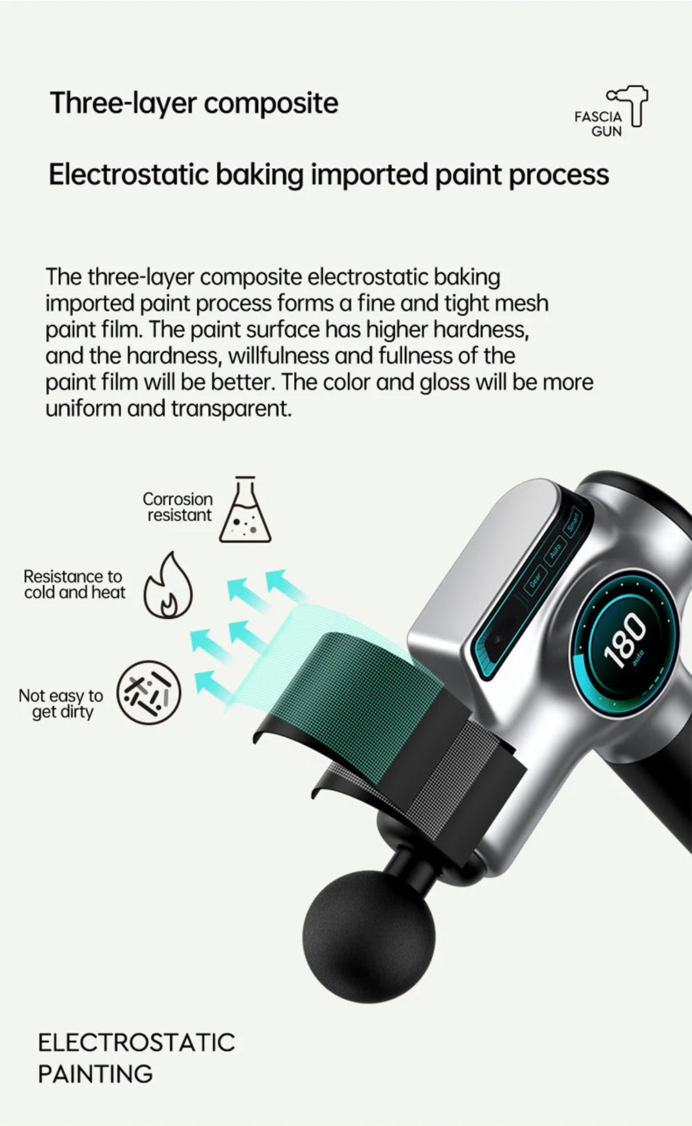 99 Speed Muscle Massage Gun for Neck and Back Relief - Smarsty