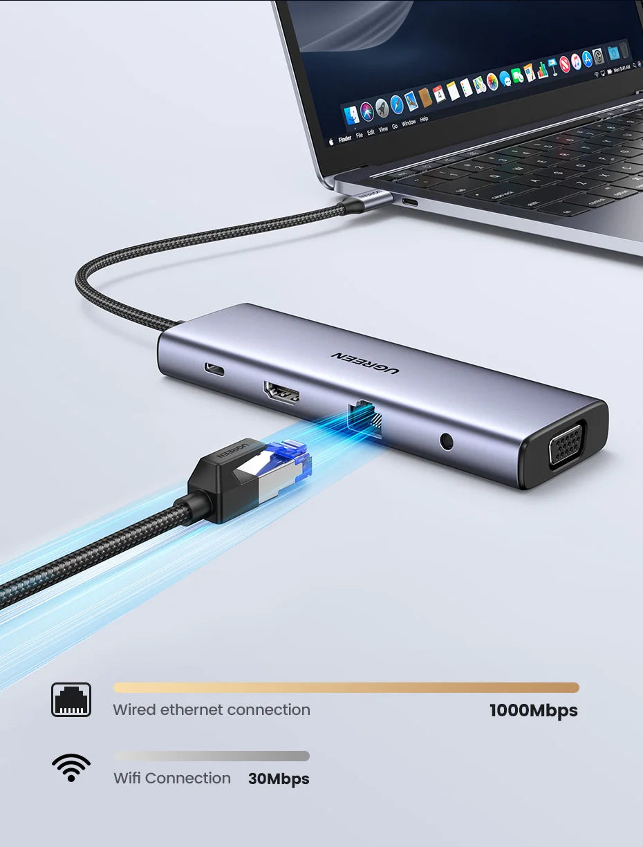 USB C Multiport Hub 4K HDMI Ethernet Dock PD100W Compact