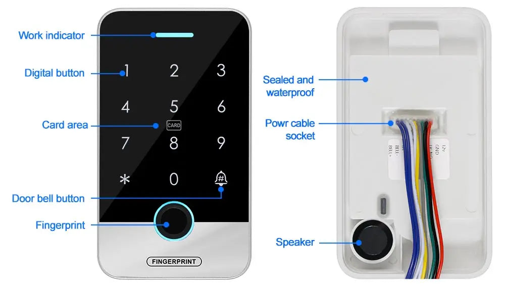 Waterproof Bluetooth Fingerprint Access Control Keypad - Smarsty
