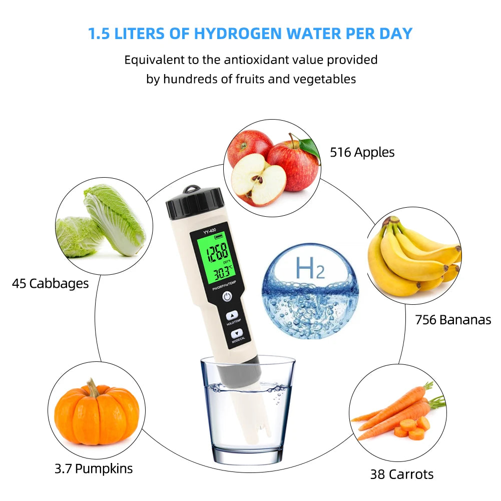 Yieryi Hydrogen Water Tester Monitor with PH ORP Temp Features - Smarsty