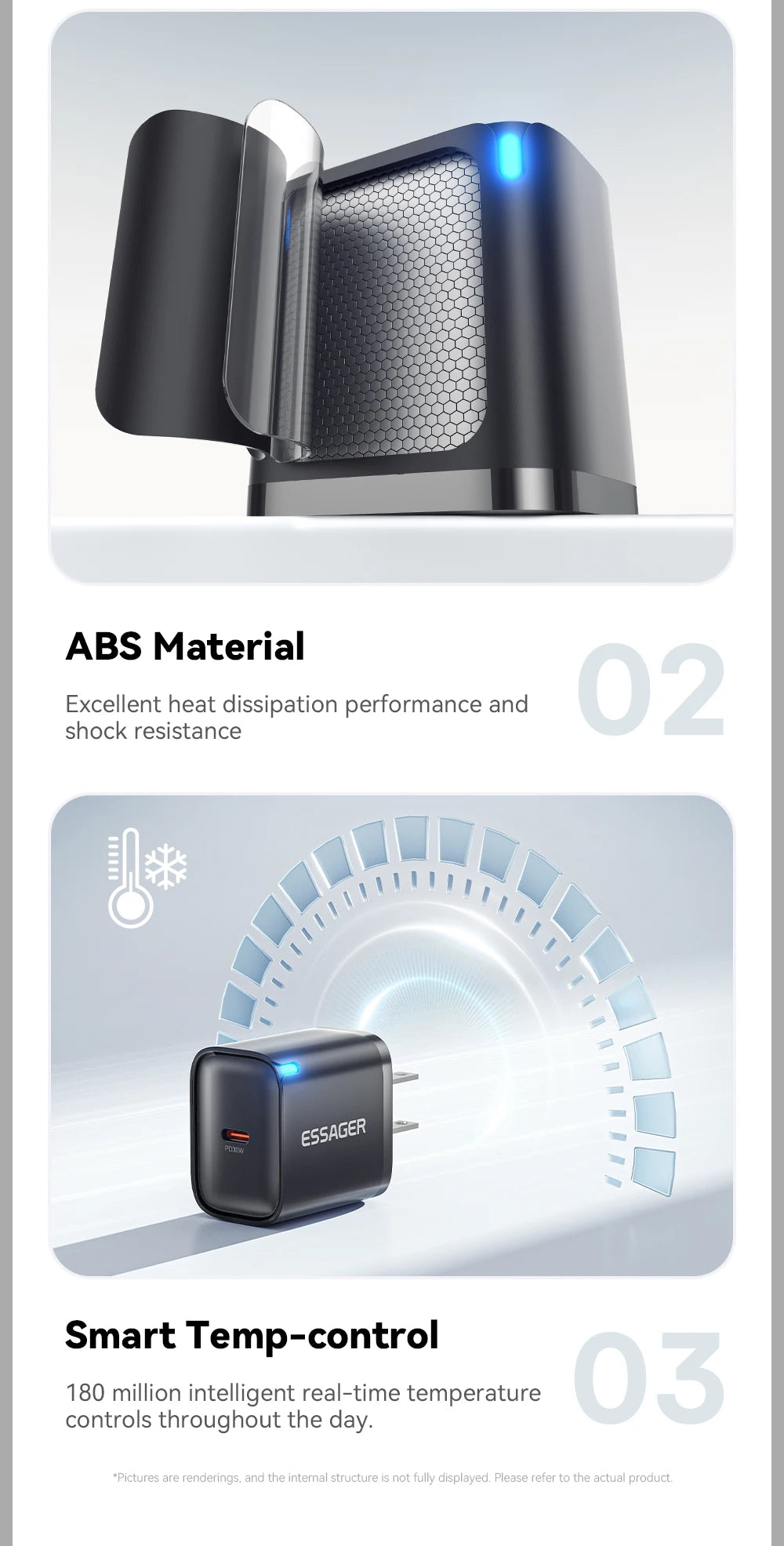 Essager Mini 30W Type C Charger PD QC3.0 Fast Type C Charger For iPhone 16 15 14 13 Pro Samsung S25 Xiaomi iPad Travel Adapter - Smarsty