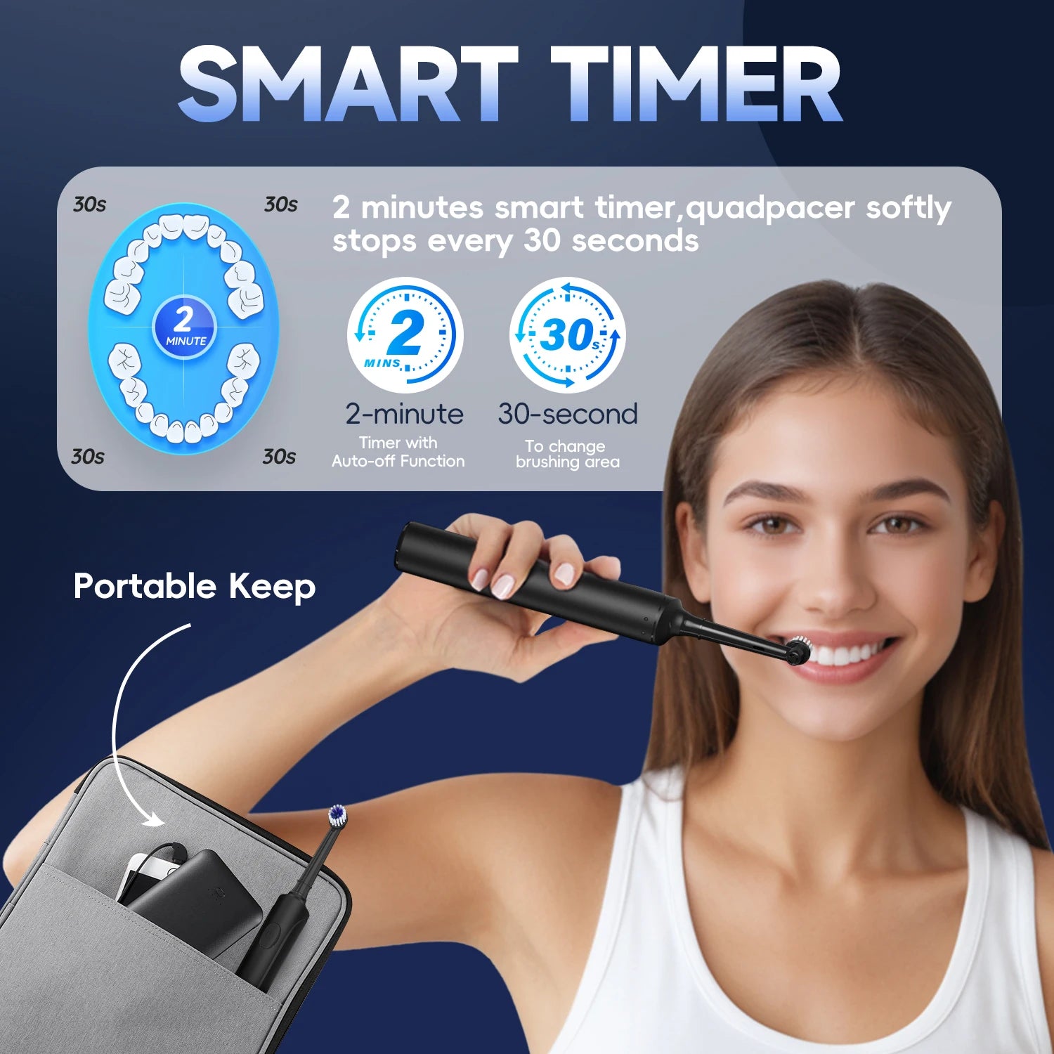 Rechargeable Sonic Electric Toothbrush with Deep Cleaning Modes - Smarsty