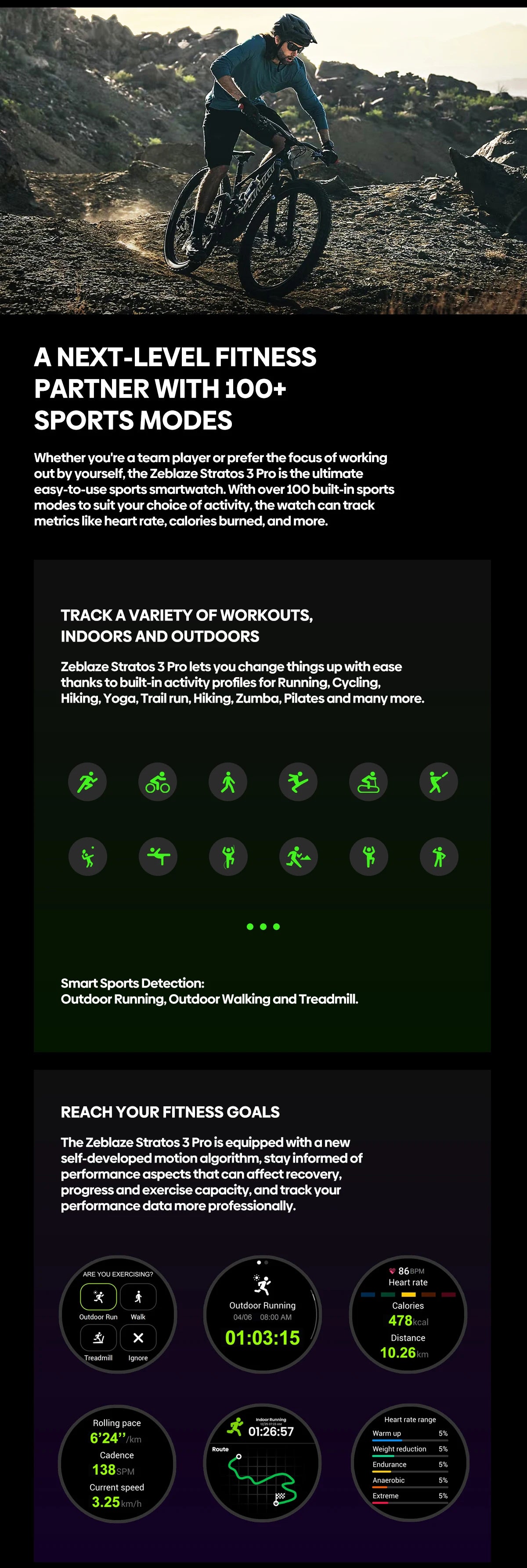 Zeblaze Stratos 3 Pro GPS Smart Watch with AMOLED Display - Smarsty