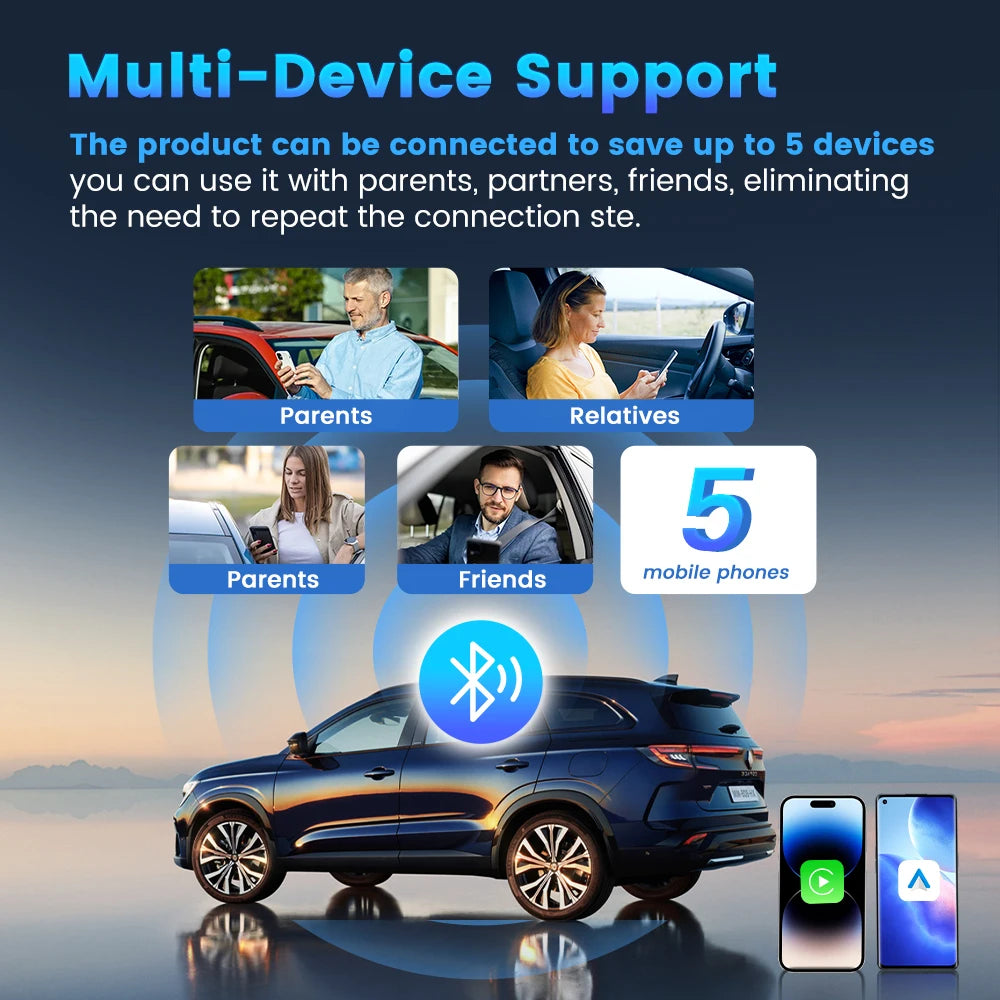 3 In 1 Wireless CarPlay Android Auto Adapter For Cars - Smarsty
