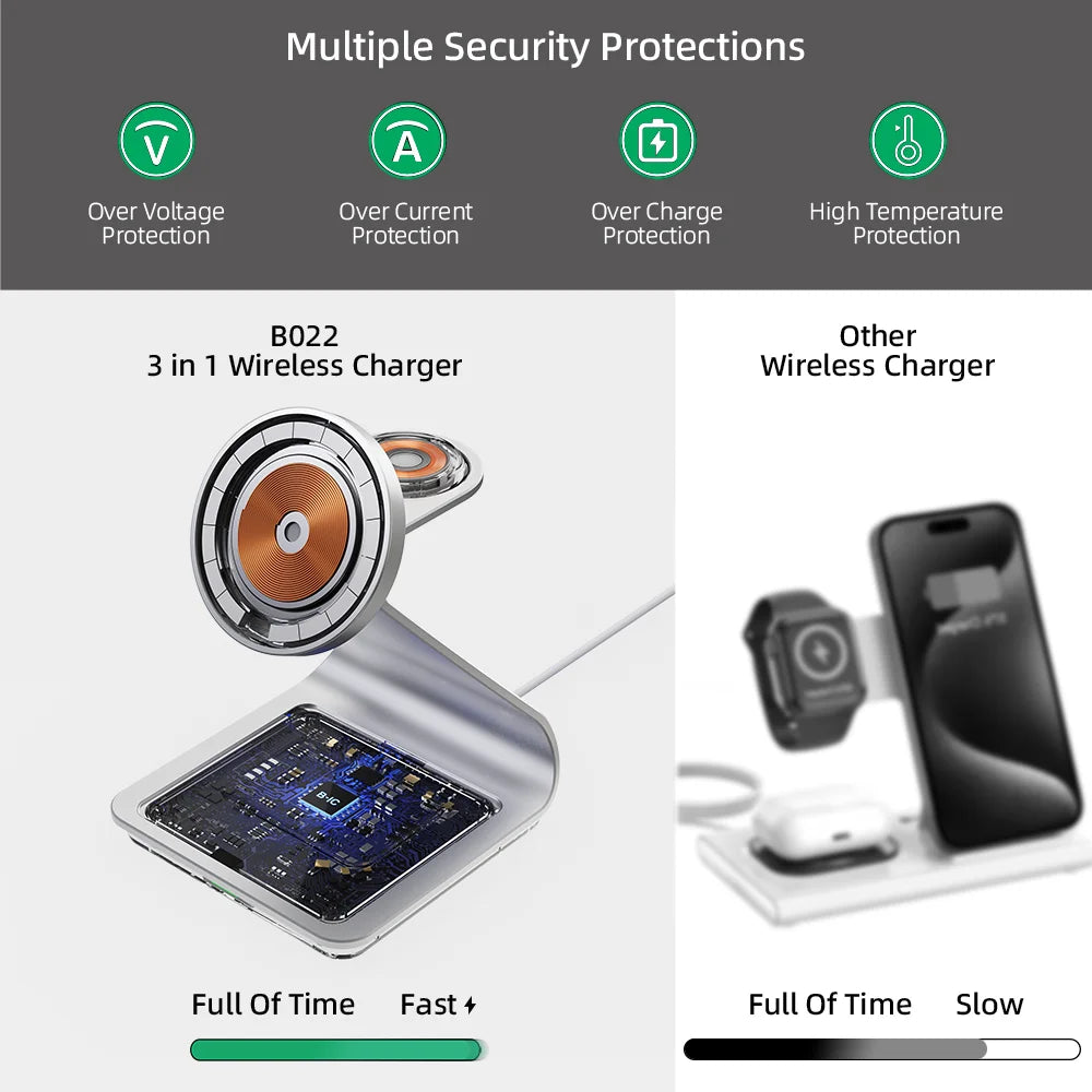 Magnetic Wireless Charger 3 in 1 Station for iPhone Watch - Smarsty