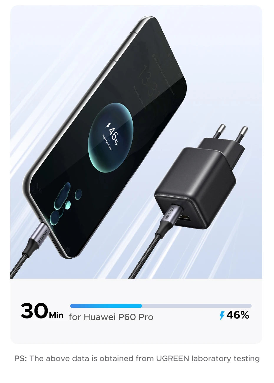 20W GaN USB C Charger PD3 Quick Charge Mini Compact - Smarsty