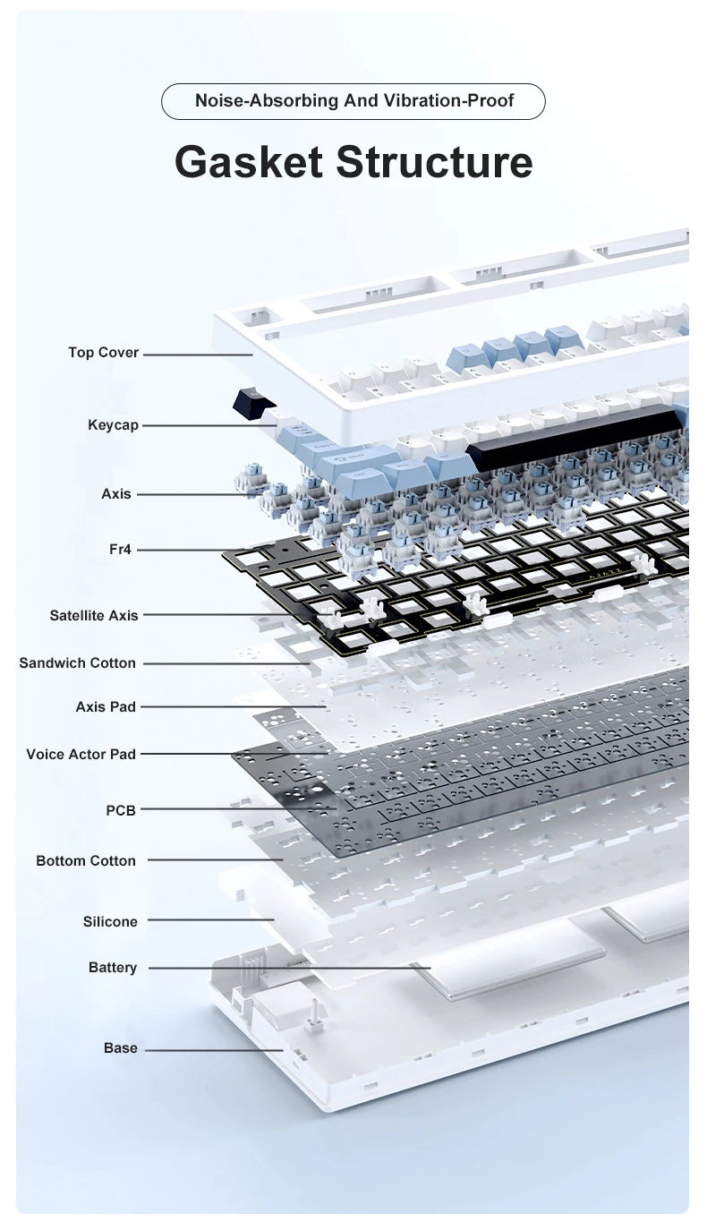 Tri Mode Gaming Keyboard With Hot Swap 104 Keys Gasket