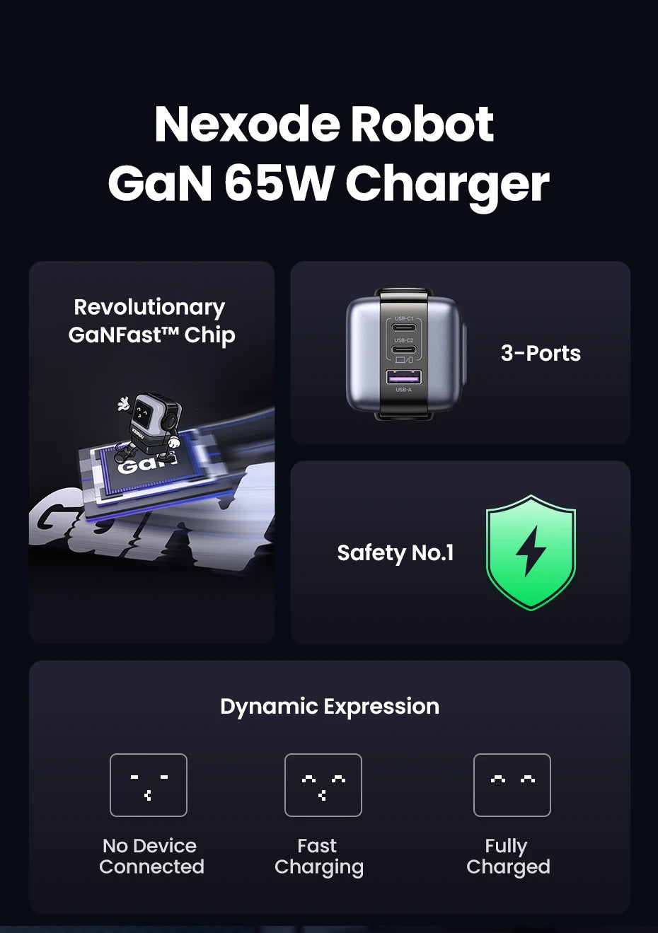 65W GaN Charger With PD3.0 PPS Fast Charge Compact Travel - Smarsty