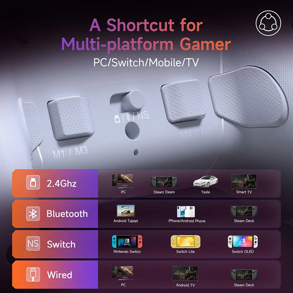 EasySMX X20 Wireless Gamepad with RGB Effects - Smarsty