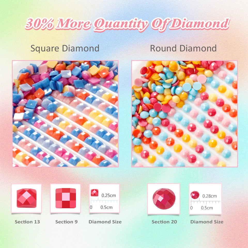 EverShine 2024 Diamond Painting Kit for Stunning Decor - Smarsty