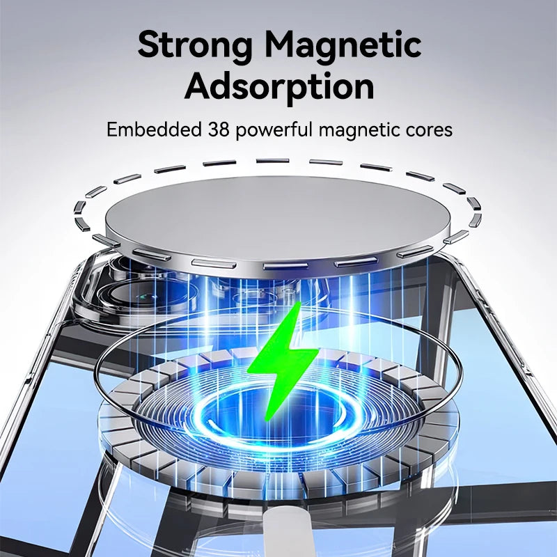 Magnetic iPhone Case Anti Yellow Transparent Slim Cover - Smarsty