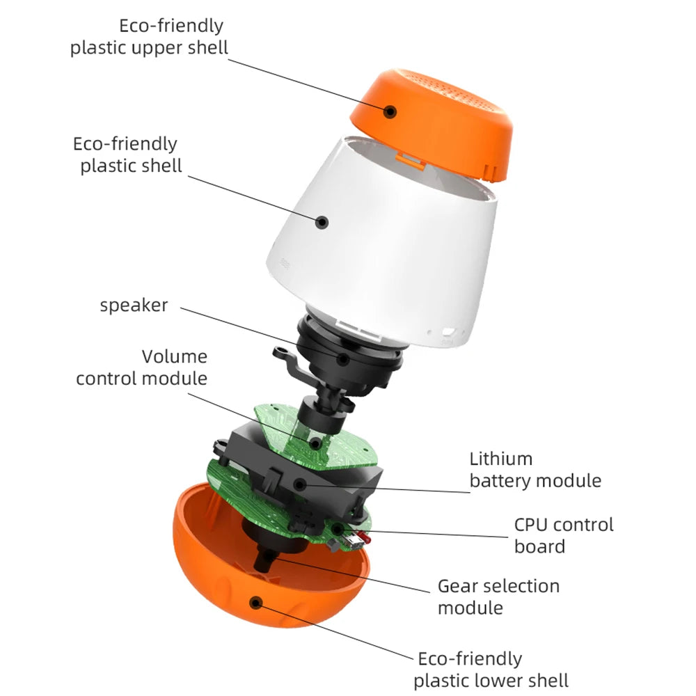 Calming Baby White Noise Machine With Voice Sensor Bedtime - Smarsty