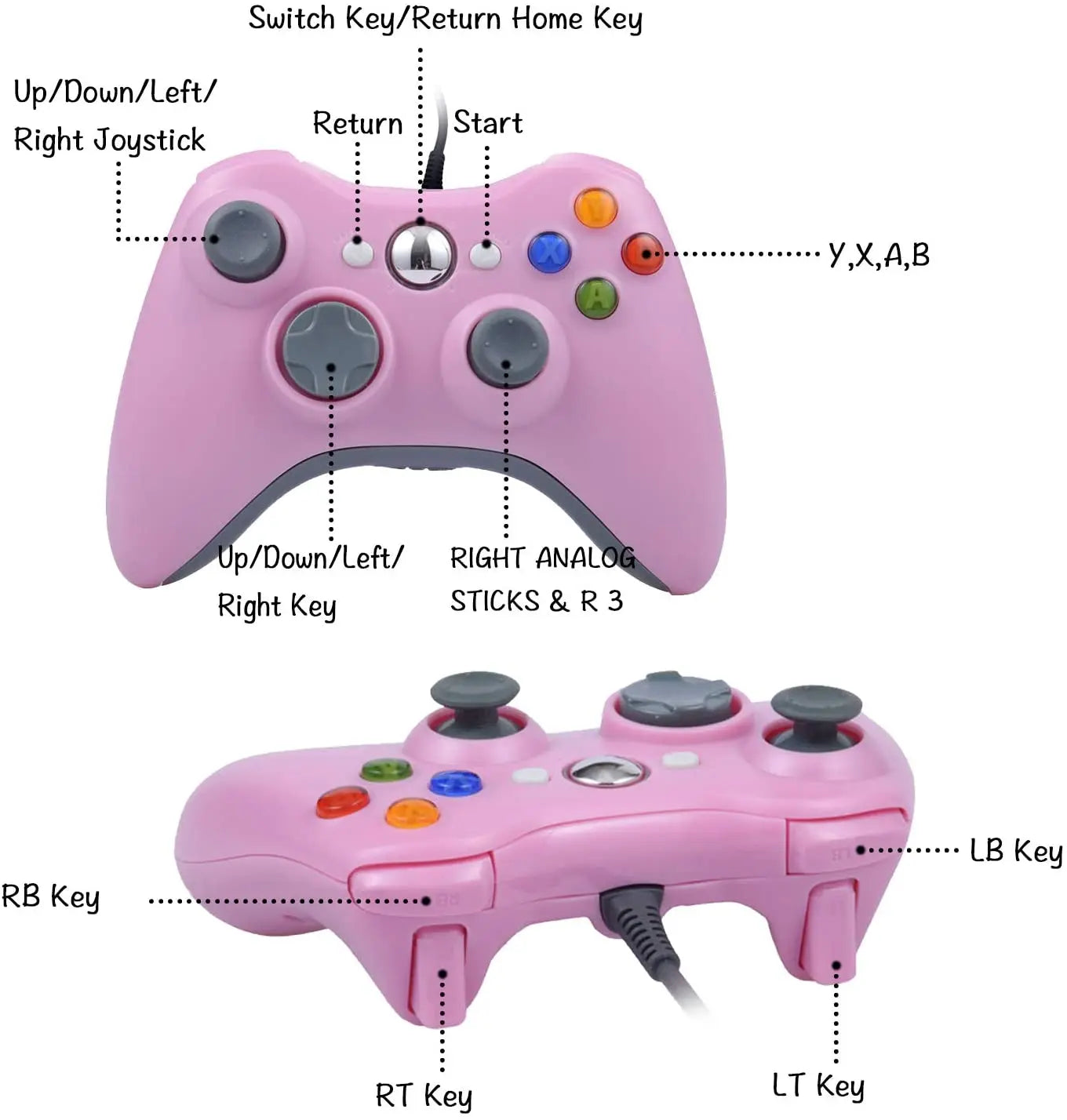 USB Wired Game Controller for Xbox 360 with Enhanced Precision - Smarsty