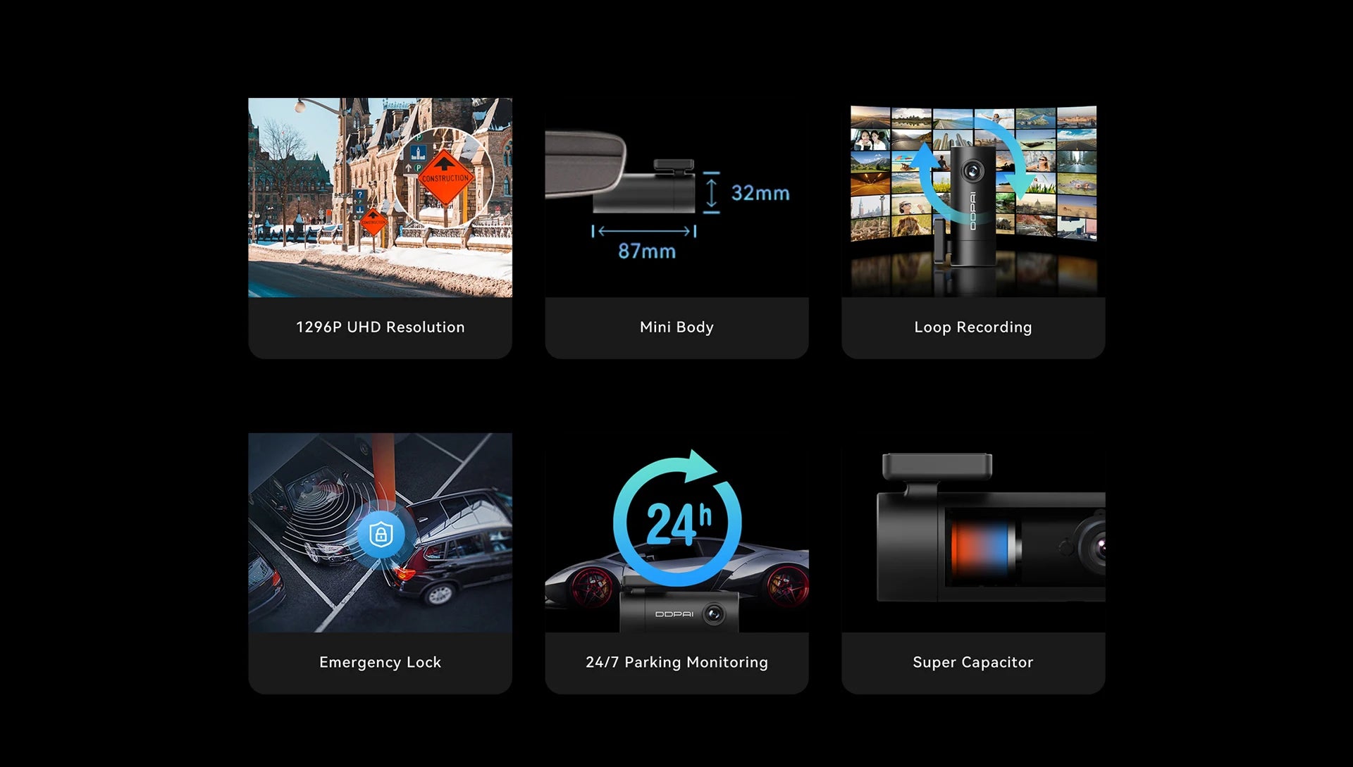 WiFi Car Dash Cam With Night Vision 1296P Ultra Pro - Smarsty