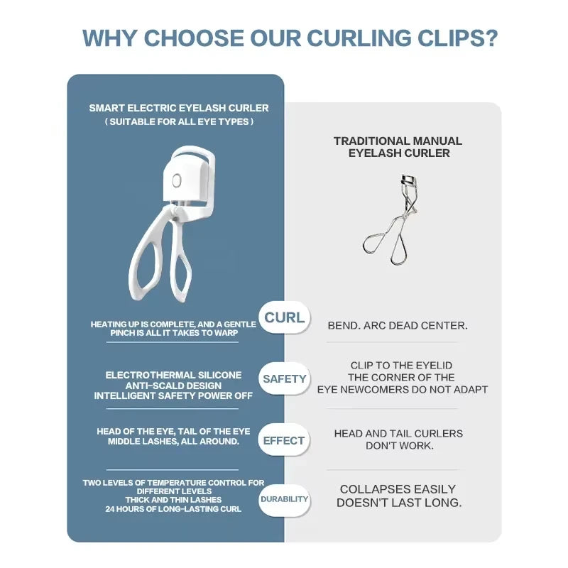 Electric Eyelash Curler for Long-Lasting Curls - Smarsty