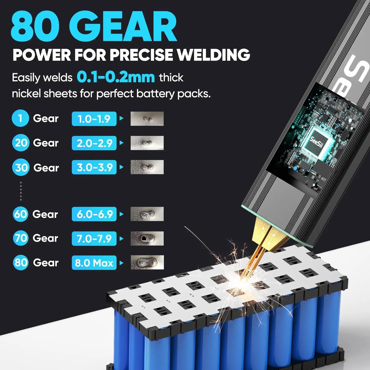 Seesii 80 Gears Mini Portable Spot Welder Spot Welder with Digital Display Upgraded Handheld Welding Nickel Sheets 0.1-0.2mm