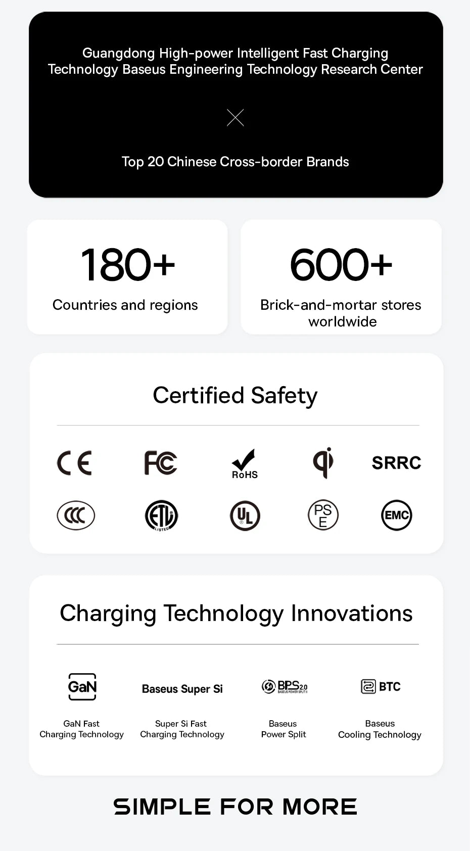 30W USB Type C PD Fast Charger For iPhone Androids - Smarsty