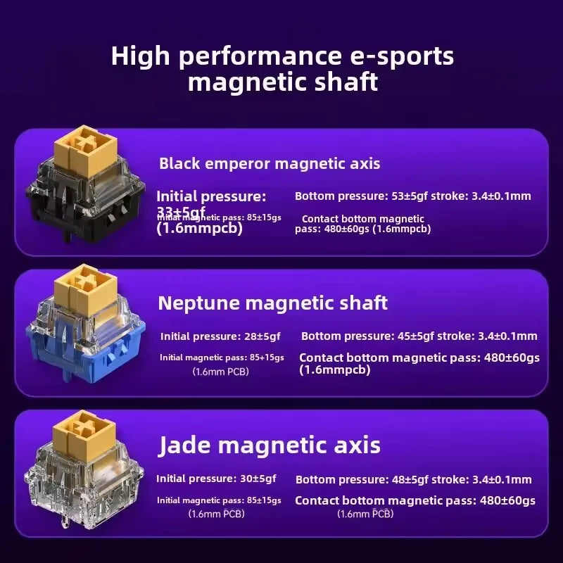 Mechanical Keyboard With Magnetic Switch RGB Gaming