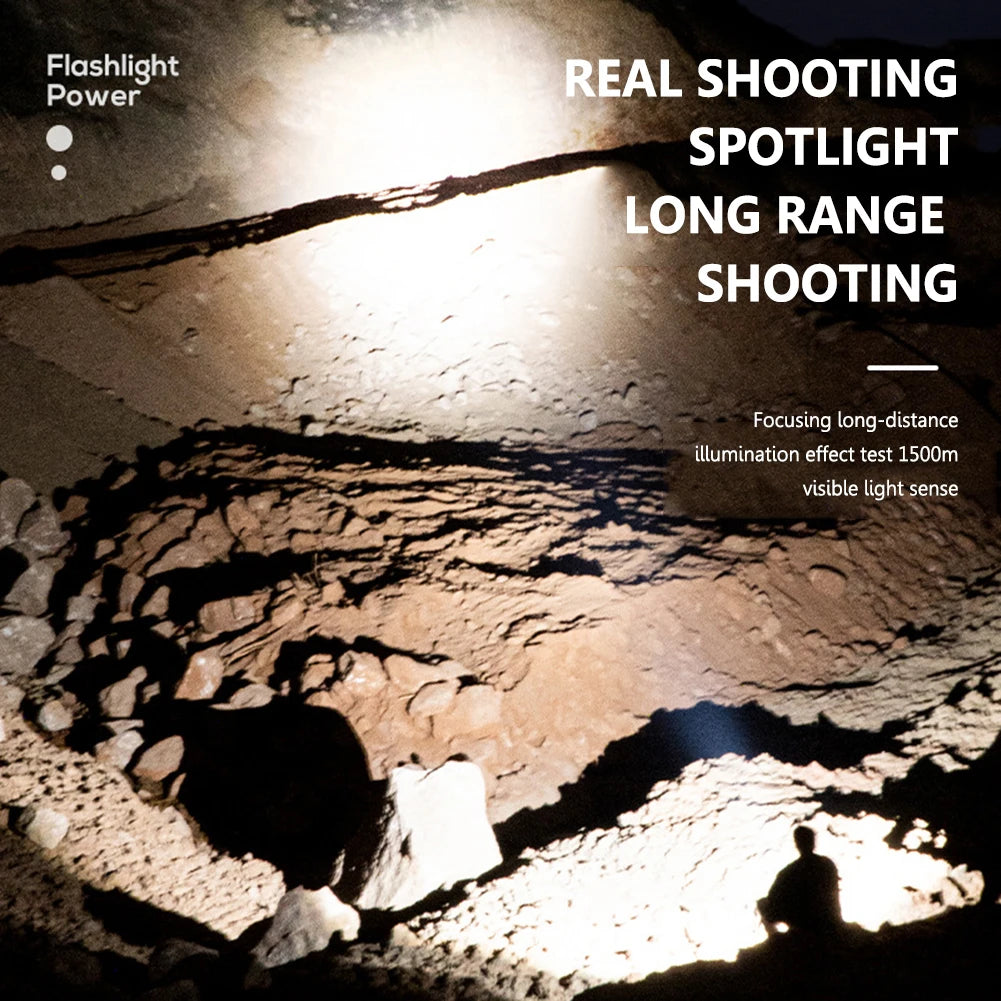 High Power Flashlight Built-in Battery Mini Super Bright Torch Rechargeable IPX6 Waterproof for Outdoor Camping Fishing