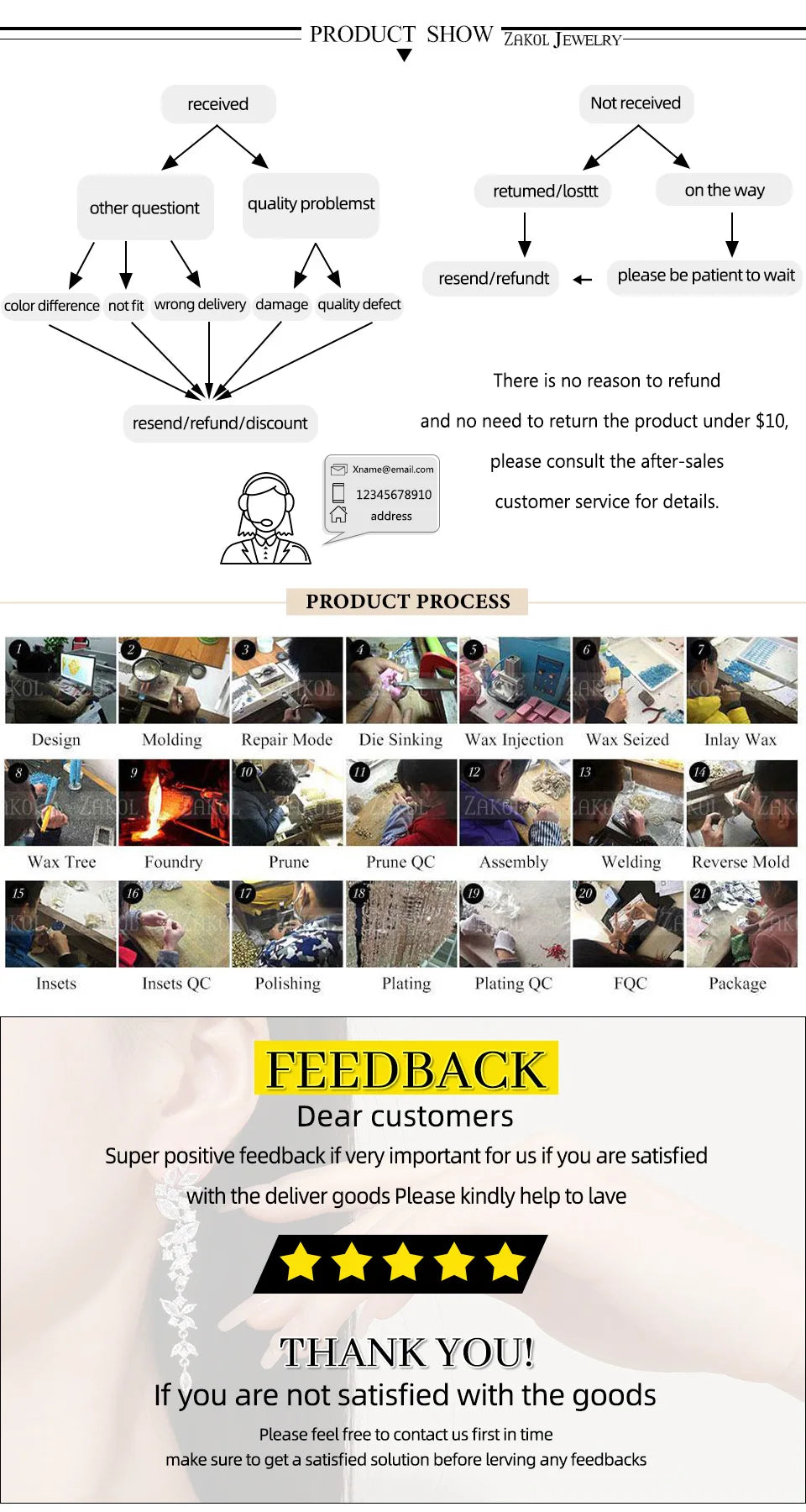 ZAKOL Stainless Steel Jewelry Making Tool Set - Smarsty