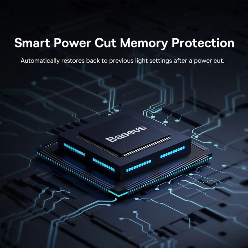 Baseus LED Screen Light Desk Lamp for Reading - Smarsty