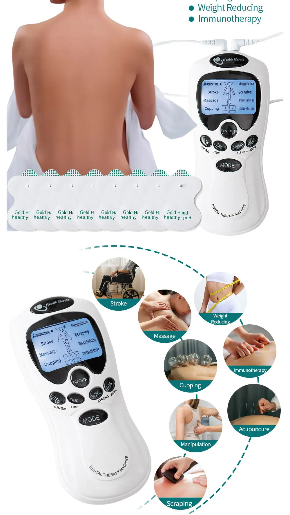 Electric Muscle Stimulator for Neck and Back Relief - Smarsty