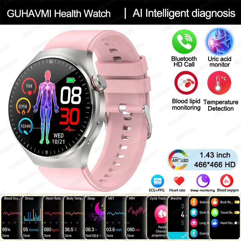 2025 Smart Health Watch with Blood Oxygen and ECG - Smarsty