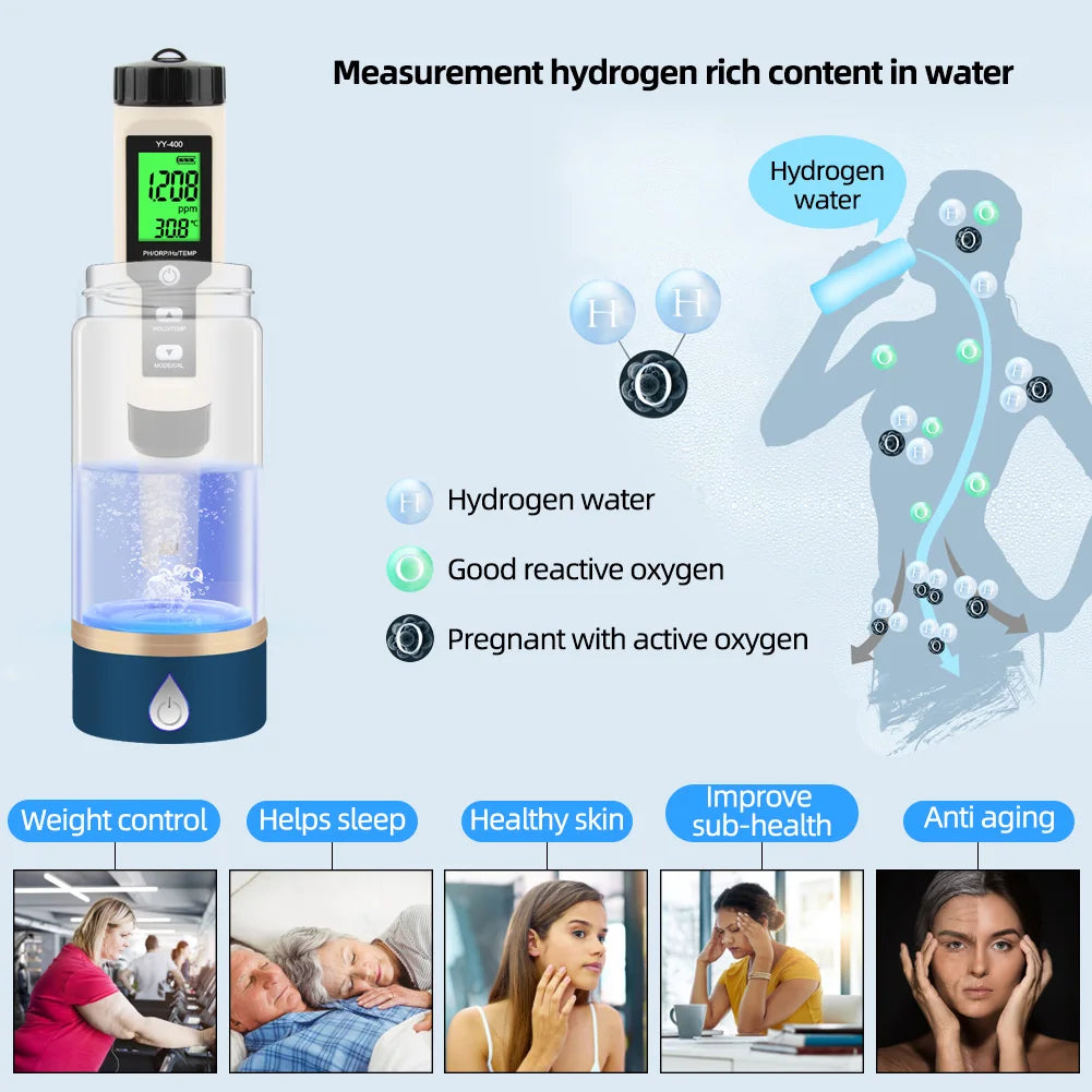 Yieryi Hydrogen Water Tester Monitor with PH ORP Temp Features - Smarsty