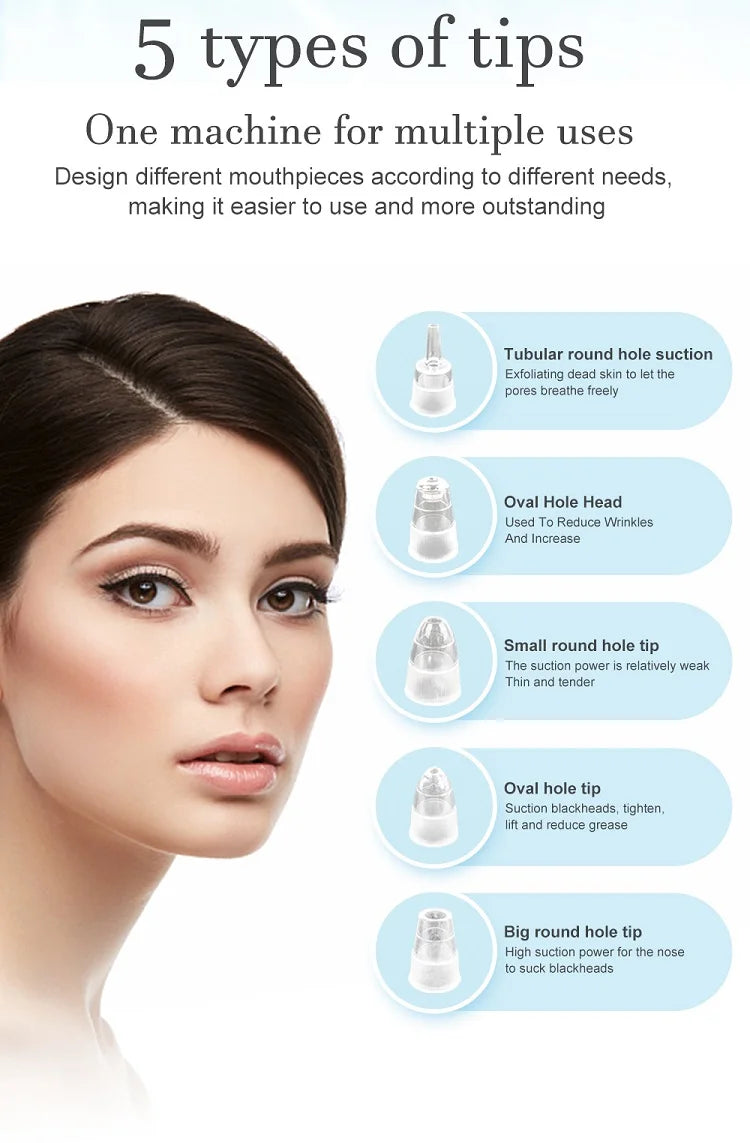 Face Cleansing Beauty Machine with Suction Modes - Smarsty