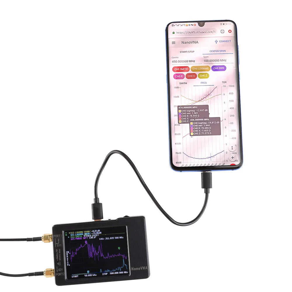 NanoVNA-H Vector Network Analyzer with Spectrum Tuning - Smarsty