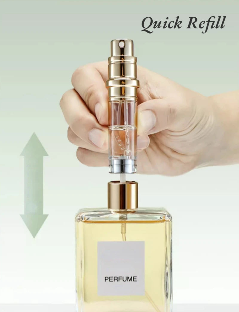 Mini Refillable Perfume Spray Bottles Portable Travel Size - Smarsty