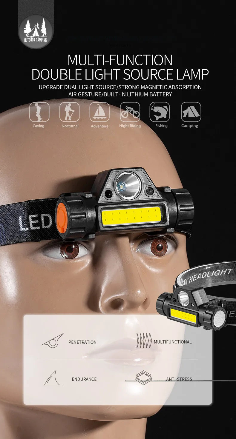 COB LED Headlamp Torch Rechargeable Headwear Flashlight Outdoor Waterproof Camping Fishing Mining Lantern Headlight With Magnet by Smarsty
