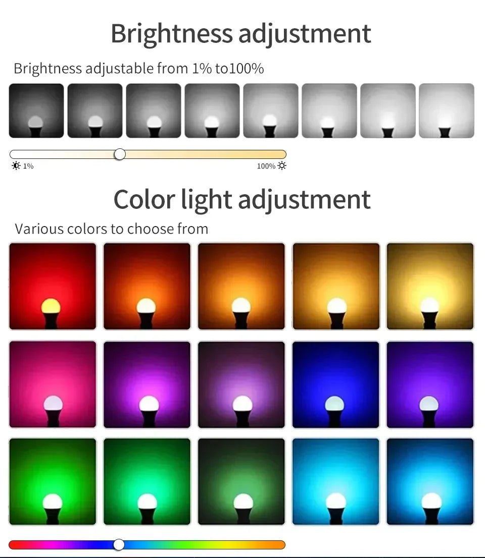Tuya Smart E27 LED Bulb with RGB Colors and Remote Control - Smarsty