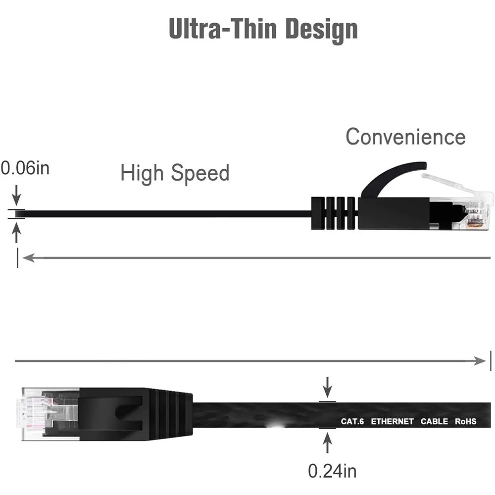 Cat 6 Ethernet Cable 1000M High Speed Flat Design - Smarsty