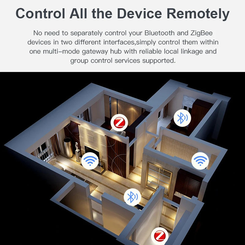 Tuya ZigBee Bluetooth Smart Home Gateway Hub - Smarsty