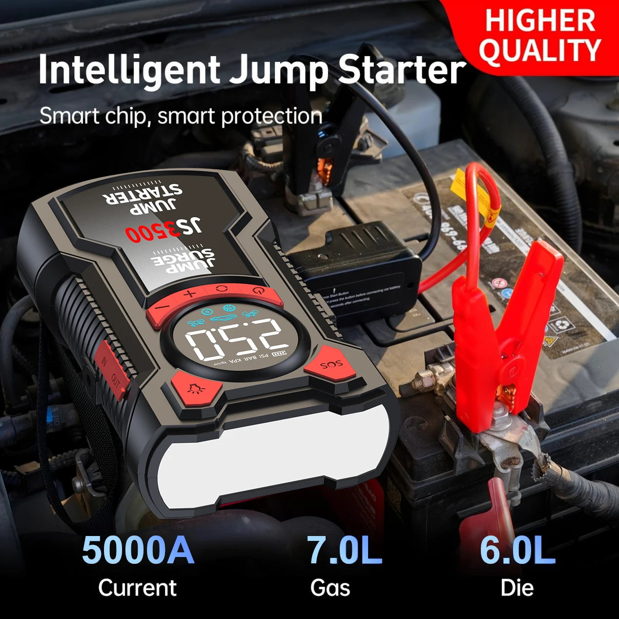 5-in-1 Multifunctional Air Pump Jump Starter with Air Compressor 3000A Peak/150PSI Battery Jump Starter Digital Tire Inflator