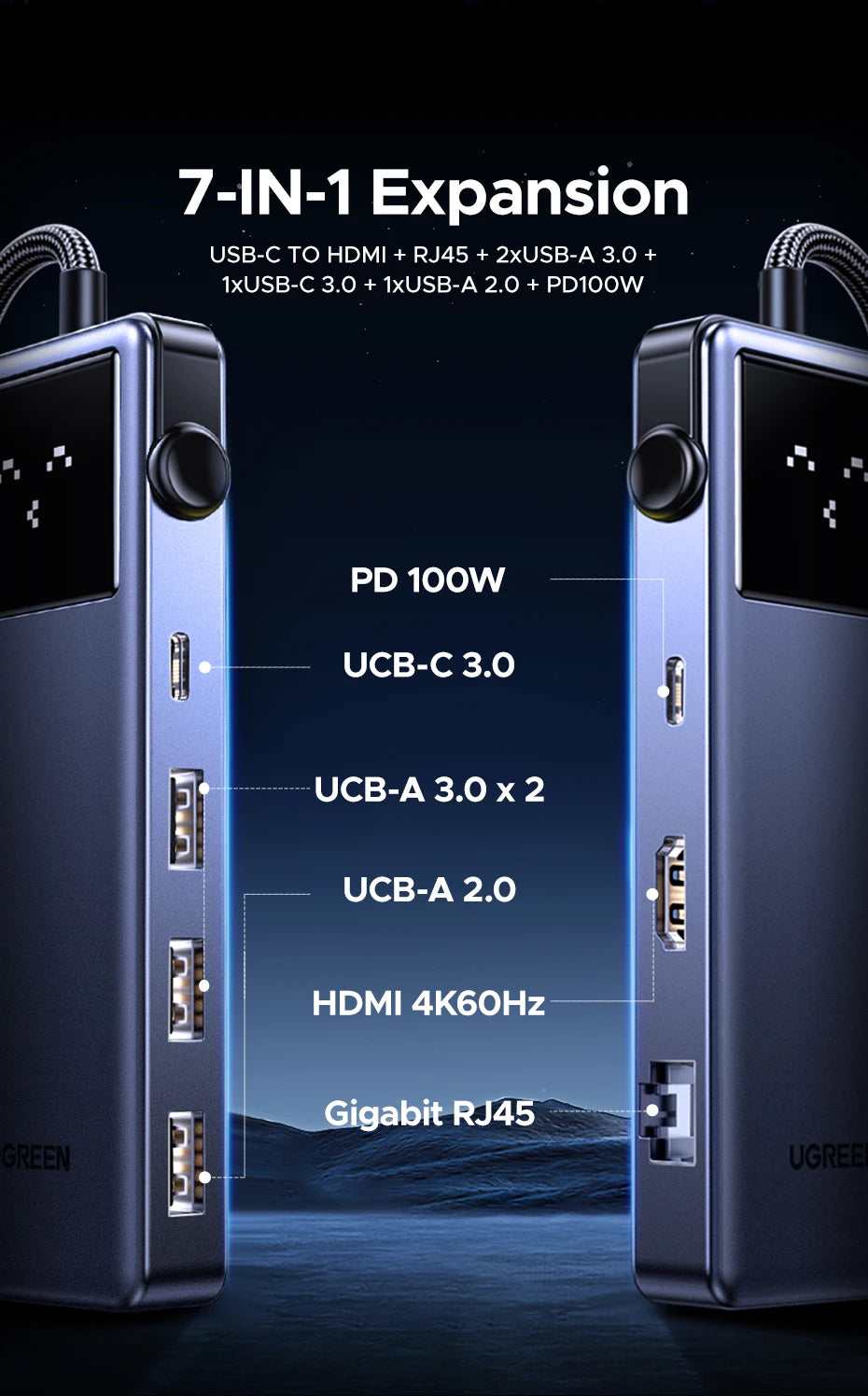 USB C Hub With 4K HDMI And Gigabit Ethernet Docking