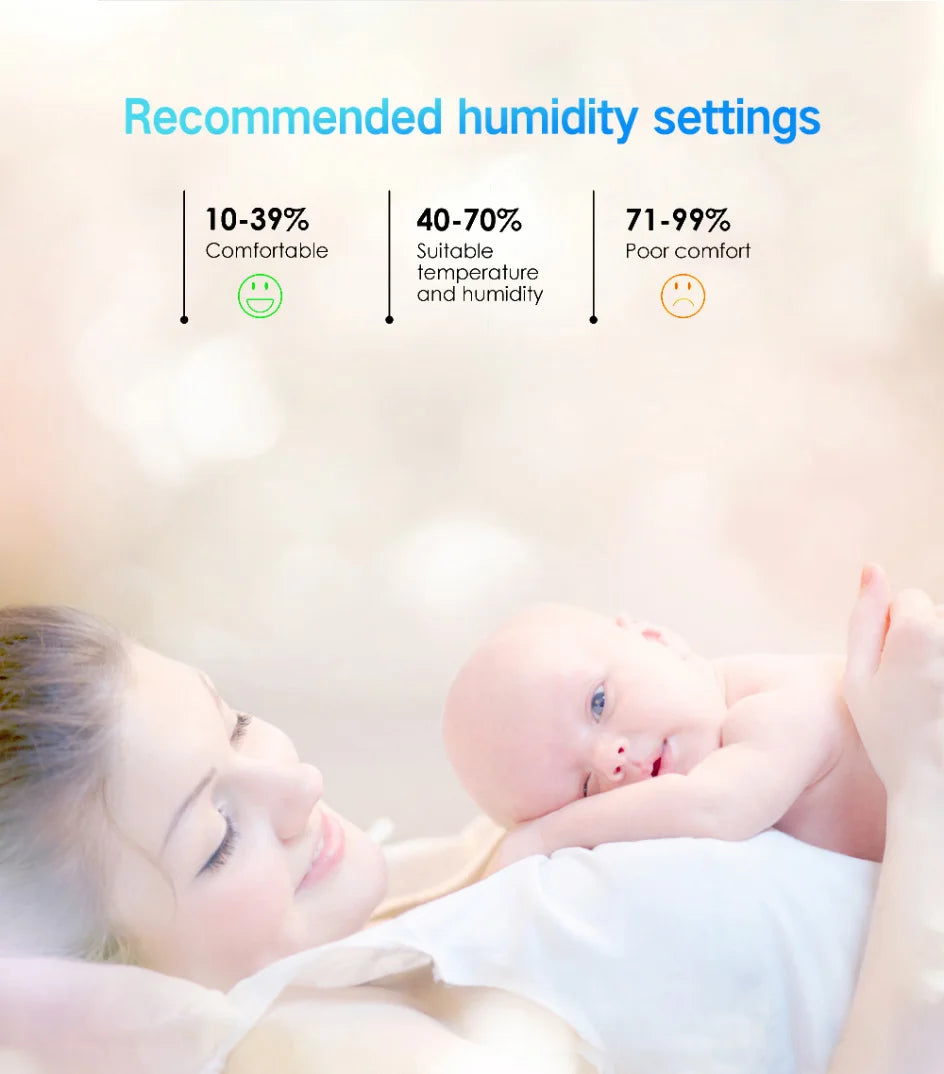 ZigBee Smart Temperature Humidity Sensor with App Control - Smarsty