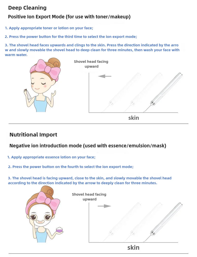 Ultrasonic Skin Scrubber for Deep Cleansing and Rejuvenation - Smarsty